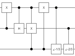 3-to-2 compression circuit