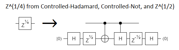 controlled-hadamard.png