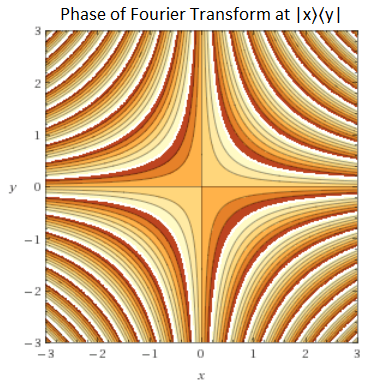 fourier-transform-plot.png