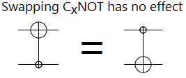 cxnot-swap-no-effect.png