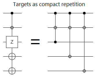targets-as-repetition.png
