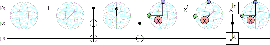 entanglement-display-iter2.gif