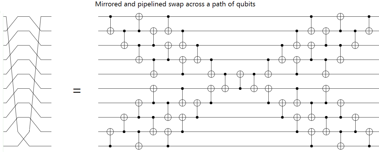 path-swap-pipeline.png