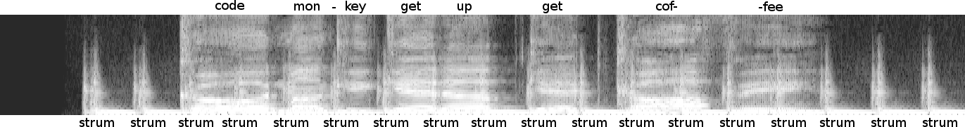 code-monkey-spectrogram.png